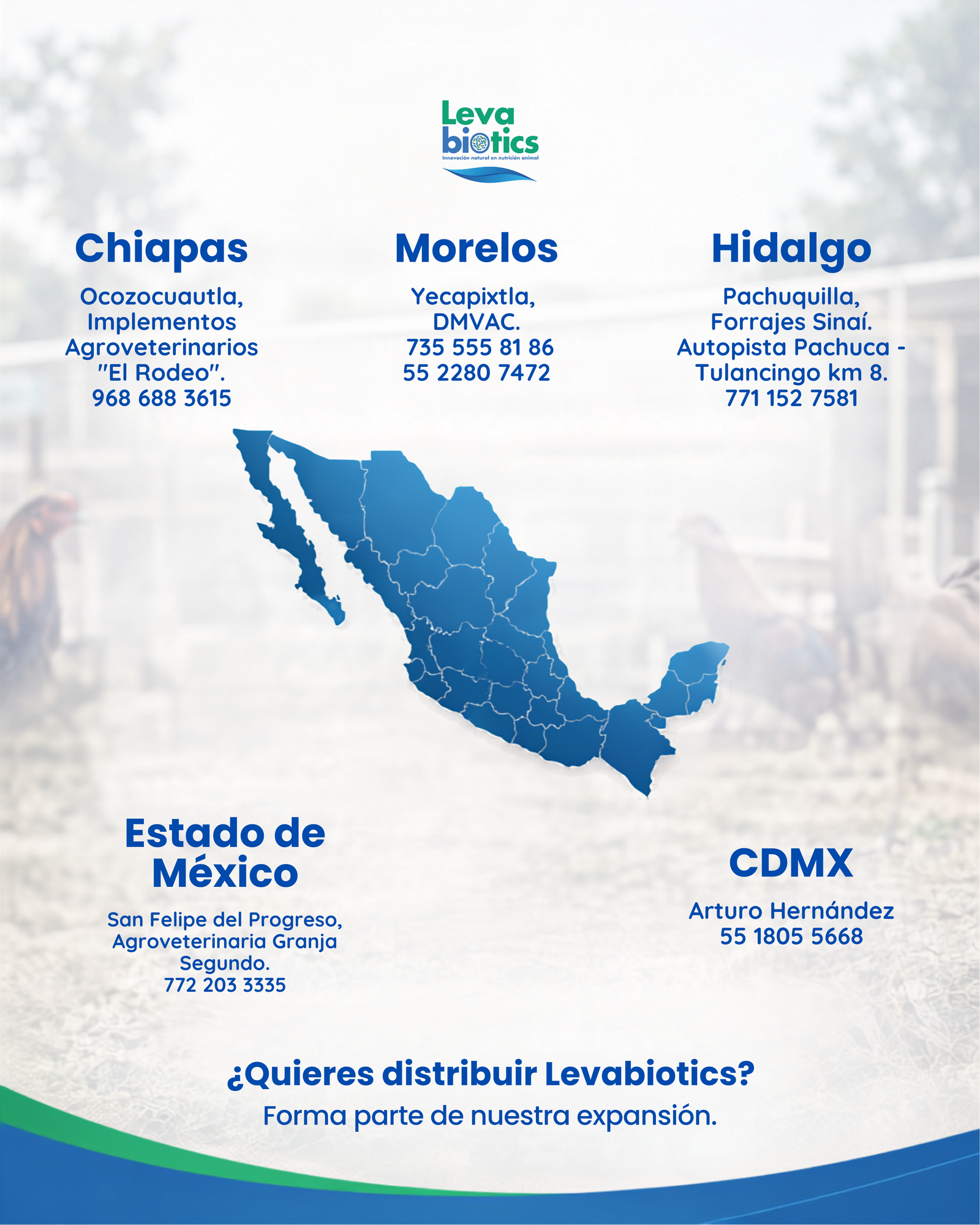 Distribuidores Levabiotics